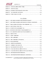 Предварительный просмотр 9 страницы CPI 0102324500rR Manual