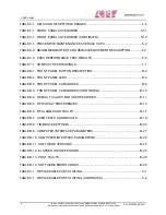 Предварительный просмотр 10 страницы CPI 0102324500rR Manual