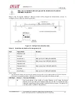 Preview for 33 page of CPI 0102324500rR Manual