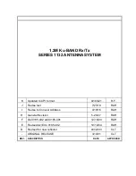 Preview for 2 page of CPI 1.2M Ku-BAND Rx Assembly Manual