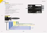 Предварительный просмотр 12 страницы CPI CLS Advance Operator'S Manual