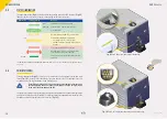 Предварительный просмотр 14 страницы CPI CLS Advance Operator'S Manual