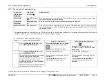 Предварительный просмотр 103 страницы CPI CMP 200 Service Manual