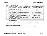 Предварительный просмотр 106 страницы CPI CMP 200 Service Manual