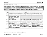 Предварительный просмотр 211 страницы CPI CMP 200 Service Manual