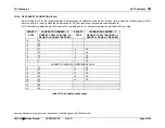 Предварительный просмотр 221 страницы CPI CMP 200 Service Manual