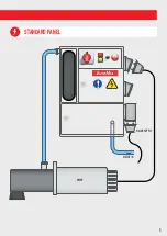 Предварительный просмотр 5 страницы CPI EuroMix Silo Operating Instructions Manual