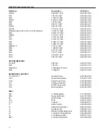 Предварительный просмотр 11 страницы CPI MCR210A Instruction Manual