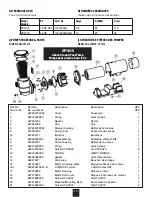 Предварительный просмотр 16 страницы CPI Olympic 2P1815 Owner'S Manual