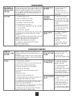 Предварительный просмотр 8 страницы CPI Olympic SF119 Owner'S Manual