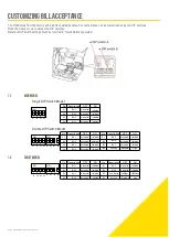 Предварительный просмотр 2 страницы CPI R900 Installation Manual