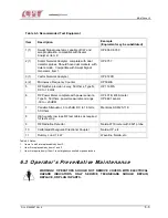 Предварительный просмотр 71 страницы CPI S4UIA Installation And Operation Manual