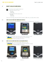 Предварительный просмотр 10 страницы CPI Smart7 Installation Manual