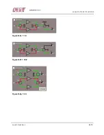 Предварительный просмотр 105 страницы CPI T02KO Installation & Operation Manual