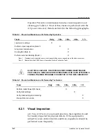 Предварительный просмотр 70 страницы CPI T04CO Installation & Operation Manual