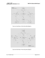 Предварительный просмотр 109 страницы CPI T04CO Installation & Operation Manual