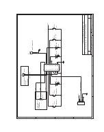 Предварительный просмотр 9 страницы CPI TR Series Instruction Manual