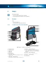 Предварительный просмотр 13 страницы CPI V2 COLIBRI 36B Series Operating Instructions Manual