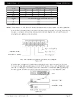 Предварительный просмотр 15 страницы CPI VD Series User Manual