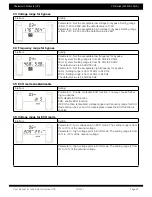 Предварительный просмотр 27 страницы CPI VD Series User Manual