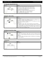 Предварительный просмотр 28 страницы CPI VD Series User Manual