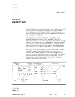 Preview for 93 page of CPI VZC-6967AB Installation & Operation Manual