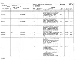 Preview for 130 page of CPI VZC-6967AB Installation & Operation Manual