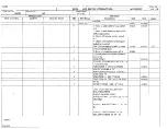 Preview for 131 page of CPI VZC-6967AB Installation & Operation Manual