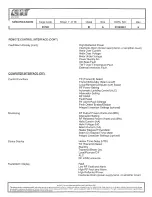 Preview for 196 page of CPI VZC-6967AB Installation & Operation Manual