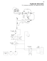 Предварительный просмотр 29 страницы CPMG Magma M4 Owner'S/Operator'S Manual