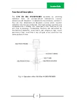 Preview for 8 page of CPN 503 ELITE Hydroprobe Operating Manual