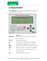 Preview for 15 page of CPN 503 ELITE Hydroprobe Operating Manual