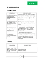 Preview for 52 page of CPN 503 ELITE Hydroprobe Operating Manual