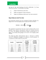 Preview for 63 page of CPN 503 ELITE Hydroprobe Operating Manual