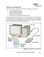 Preview for 7 page of CPO Science DataCollector User Manual