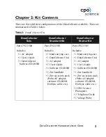 Preview for 9 page of CPO Science DataCollector User Manual