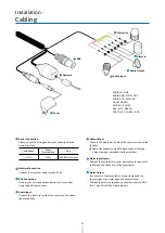 Preview for 11 page of CPRO NBH1-50 User Manual