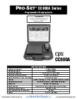 Preview for 1 page of CPS Products PRO-SET CC800A Series Manual