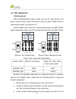 Preview for 27 page of CPS 28KTL-DO Installation And Operation Manual