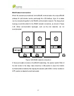 Preview for 44 page of CPS 28KTL-DO Installation And Operation Manual