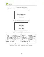 Preview for 51 page of CPS 28KTL-DO Installation And Operation Manual