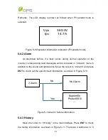 Preview for 54 page of CPS 28KTL-DO Installation And Operation Manual