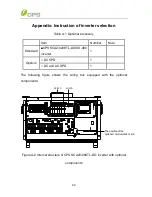 Preview for 93 page of CPS 28KTL-DO Installation And Operation Manual