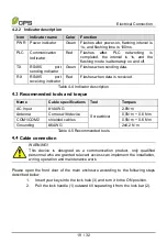 Предварительный просмотр 19 страницы CPS AC-PLC KIT-800V/US Installation And Operation Manual