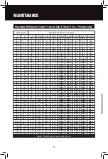 Preview for 14 page of CPS AR2700 Series Operation Manual