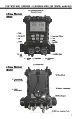 Preview for 5 page of CPS BlackMax MD100WHE Owner'S Manual