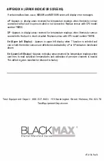 Preview for 28 page of CPS BlackMax MD100WHE Owner'S Manual