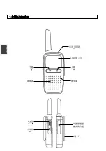 Preview for 8 page of CPS CP225 User Manual