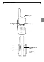 Preview for 13 page of CPS CP225 User Manual