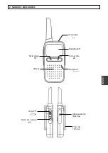 Preview for 23 page of CPS CP225 User Manual